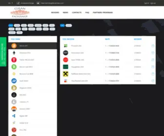 Clean-Exchange.com(Быстрый Обмен) Screenshot