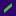 Cleverbranding.ru Favicon