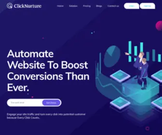 Clicknurture.com(Track Visitors) Screenshot