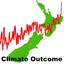 Climateoutcome.kiwi.nz Favicon