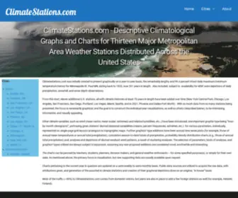 Climatestations.com(Climate Graphs and Charts for Ten Major Cities in the United States) Screenshot