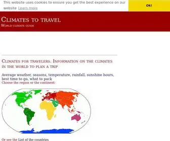 Climatestotravel.com(Climates to Travel) Screenshot