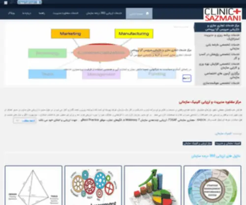 Clinicsazmani.com(中国有限公司) Screenshot
