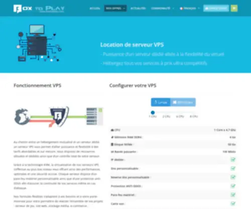 Cloud4You.fr(Location de serveur VPS Linux) Screenshot