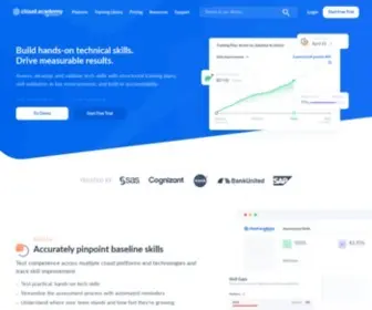 Cloudacademy.com(Drive digital transformation through learning) Screenshot