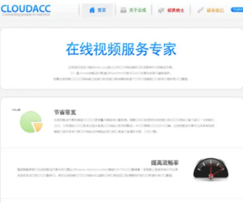 Cloudacc-INC.com(Cloudacc INC) Screenshot