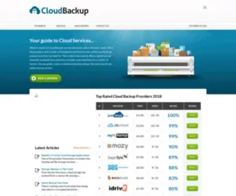 Cloudbackup.org.uk(Cloud Backup) Screenshot