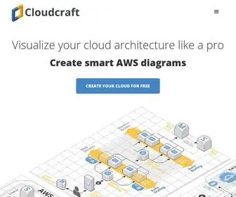 Cloudcraft.co(Draw AWS diagrams) Screenshot