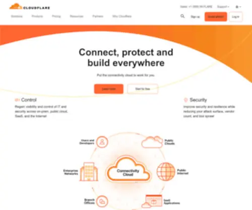 Cloudflare.com(Connect, Protect and Build Everywhere) Screenshot