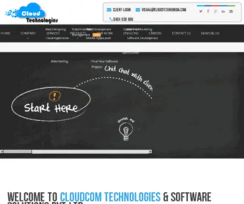 Cloudtechnoindia.com(Cloud Technologies) Screenshot