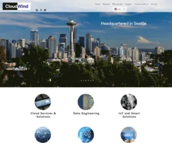 Cloudwind.com(CloudWind) Screenshot