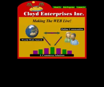 Cloydenterprises.com(Cloyd Enterprises Inc) Screenshot