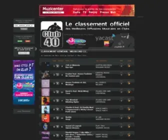 Club40.fr(Le classement officiel des meilleures diffusions musicales en clubs) Screenshot