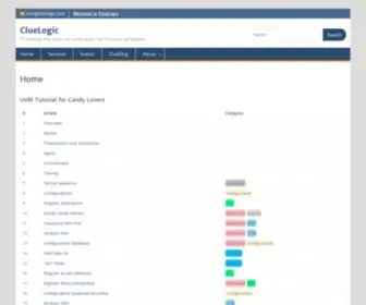 Cluelogic.com(Providing the clues to solve your verification problems) Screenshot