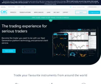 CMcforex.com(CMcforex) Screenshot