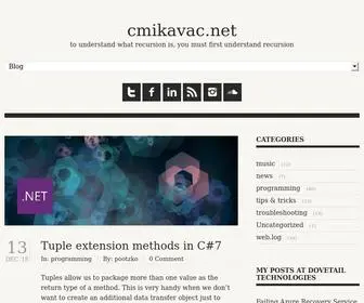 Cmikavac.net(To understand what recursion is) Screenshot