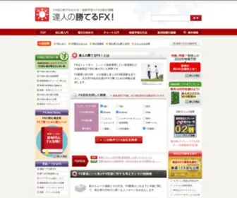 CMS-Forex.com(CMS Forex) Screenshot