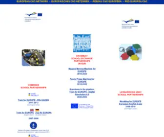 CNC-Netzwerk.eu(European CNC) Screenshot