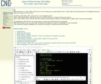 Cncedit.com(Cncedit) Screenshot