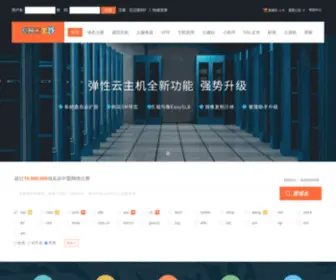 Cnet8.com(娱乐巴士) Screenshot