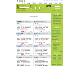 Cnnetidc.com(Cn域名注册) Screenshot