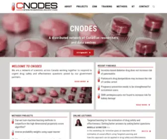 Cnodes.ca(Canadian Network for Observational Drug Effects Studies) Screenshot