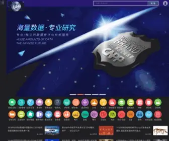 CNPP.cn(十大品牌网) Screenshot
