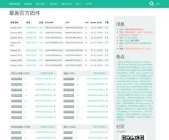 Cnroms.com(ROM中国) Screenshot