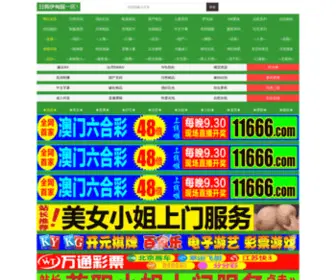 CNZBHGW.com(中国中部化工网) Screenshot