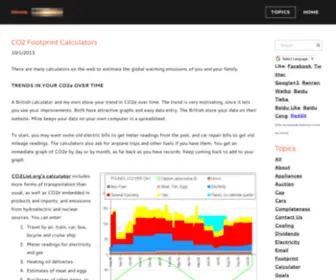 CO2List.info(Topics) Screenshot