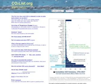 CO2List.org(How much CO2) Screenshot