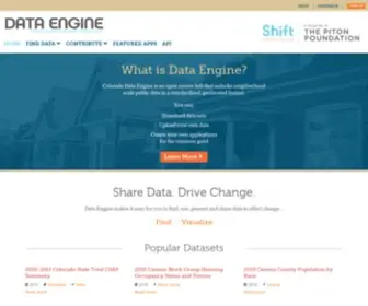 Codataengine.org(Data Engine) Screenshot
