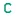 Codeasy.net Logo