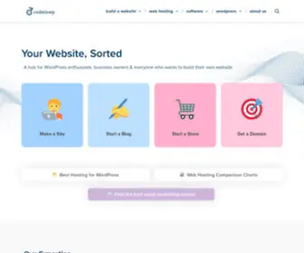 Codeinwp.com(Your Website) Screenshot