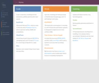 Codemuffin.com(Code Muffin) Screenshot