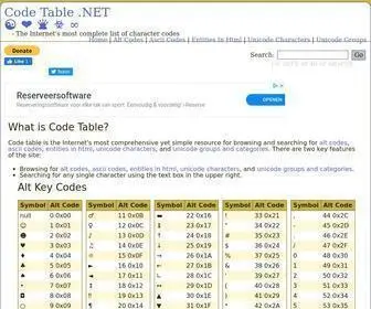 Codetable.net(Code Table) Screenshot