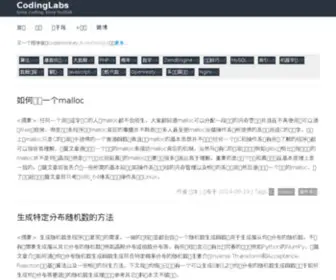 Codinglabs.org(Website SEO Checker) Screenshot