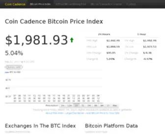 Coincadence.com(The Coin Cadence Bitcoin Price Index) Screenshot