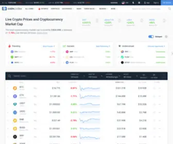 Coincodex.com(Crypto Prices) Screenshot