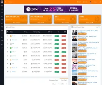 Coinextrude.com(Coin Extrude Cryptocurrency Tracker shows the most accurate crypto live prices) Screenshot