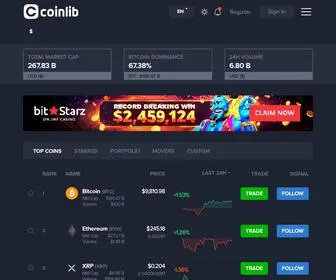 Coinlib.io(Crypto Prices) Screenshot