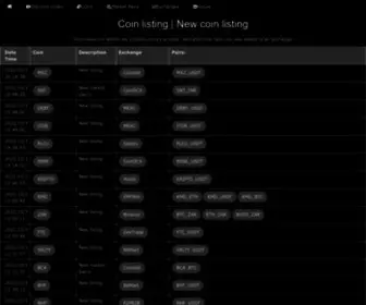 Coinlisting.org(Information on where the cryptocurrency) Screenshot
