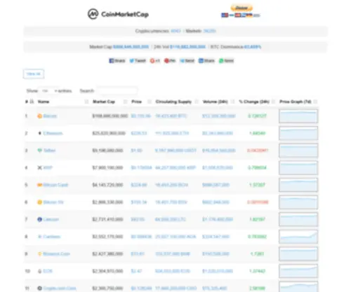 Coinmarketcap.ovh(CryptoCurrency Market Capitalizations) Screenshot