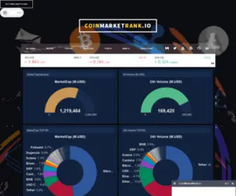 Coinmarketrank.io(CoinMarketRank) Screenshot