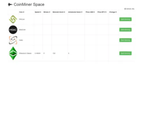 Coinminer.space(Coinminer space) Screenshot