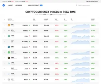 Coinrate.com(Crypto market in real time) Screenshot