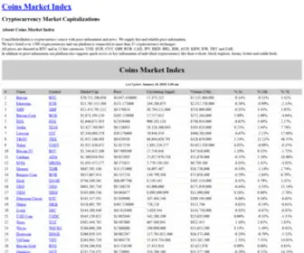 Coinsmarketindex.net(Coinsmarketindex) Screenshot