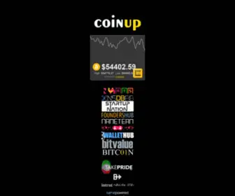 Coinup.ir(Namehub) Screenshot