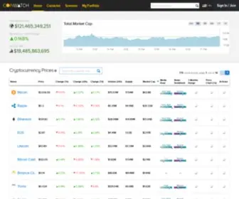 Coinwatch.com(Coinwatch) Screenshot