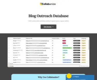 Collabanize.com(Blog Outreach Database) Screenshot